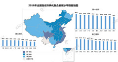 華體成為2019年四川兩化融合管理體系貫標(biāo)試點企業(yè)